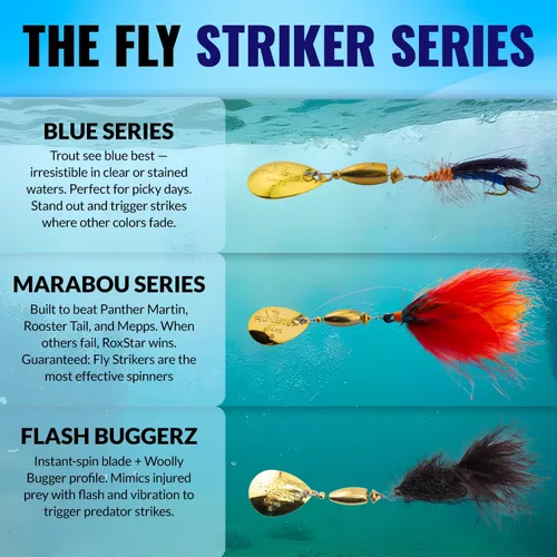 Vista 4 de RoxStar Fly Strikers Blue Series - Hand-Crafted in The USA - Proven Nationwide Most Versatile Fishing Spinner for Bass, Trout, Pike, Steelhead- Stop