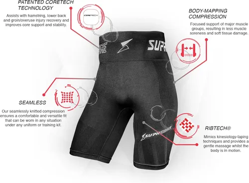 Vista 4 de Pantalones cortos de compresión para hombre