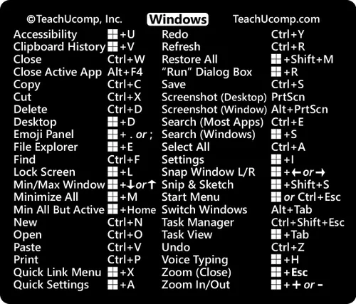 Vista 6 de TEACHUCOMP Adhesivo de atajos de teclado para Windows 11 y 10 Training Aid Cheat Sheet- Vinilo negro, laminado, adhesivo sin residuos