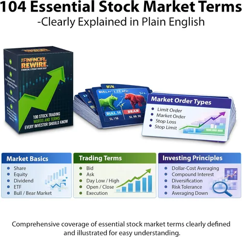 Vista 2 de Tarjetas didácticas de vocabulario del mercado de valores – 104 términos esenciales de inversión y comercio explicados en inglés sencillo