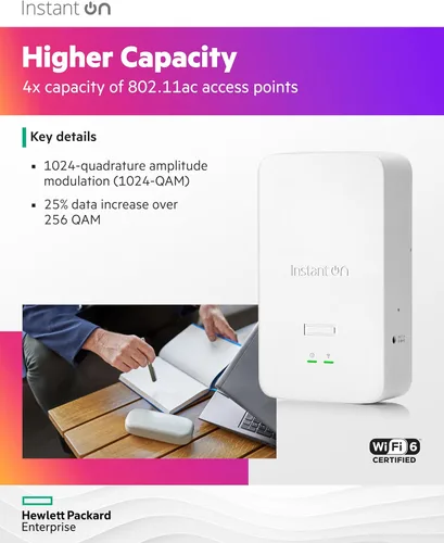 Vista 6 de Punto de acceso HPE Networking Instant On AP22D 2x2 WiFi 6 para interiores Soporte de malla inteligente, seguro, para una sola habitación Fuente