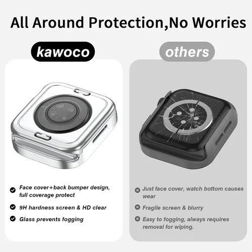 Vista 4 de Paquete de 4 fundas impermeables compatibles con Apple Watch de 1.575 pulgadas Series 6/5/4/SE con protector de pantalla de vidrio templado