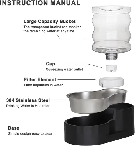 Vista 3 de RIZZARI Dispensador de Agua para Comida de Perros: Alimentador Grande de Acero Inoxidable Negro de 4L con Filtro Triple - Hidratación Saludable