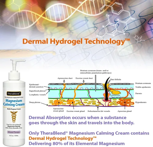 Vista 6 de Crema calmante de magnesio 4 oz