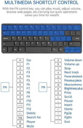 Vista 3 de Teclado y ratón, receptor USB 2.4G teclado conjunto teclado y accesorios de computadora
