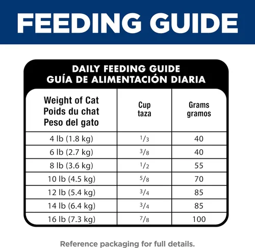 Vista 9 de Alimento para gatos Hill's Science Diet, control de bolas de pelo, para adultos mayores de 7 años, apoyo al control de bolas de pelo, alimento seco