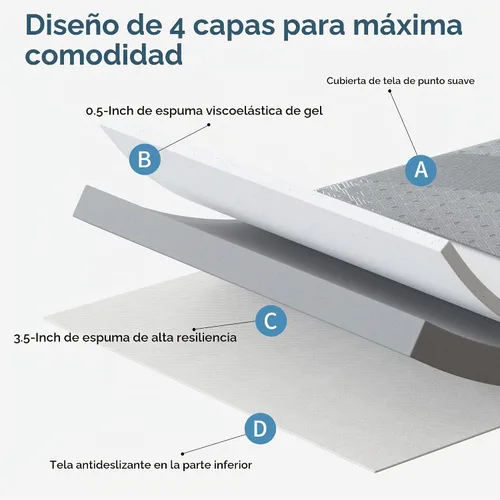 Vista 4 de Colchón de 4 pulgadas para sofá cama, colchón de espuma viscoelástica de gel de tamaño matrimonial para sofá, sofá extraíble, cama de invitados gris