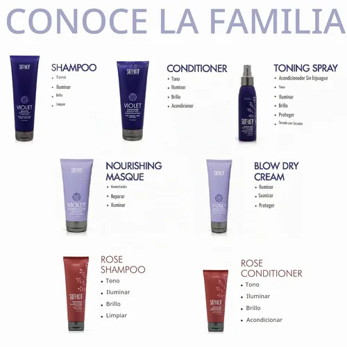 Vista 3 de Surface Hair Mascarilla nutritiva violeta, hidrata, repara e ilumina el cabello rubio y gris, 6 onzas líquidas