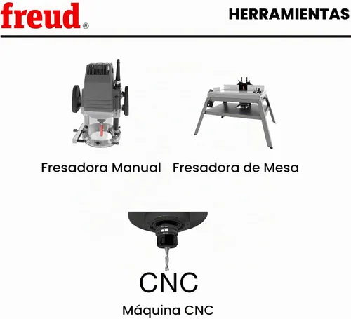 Vista 5 de Freud 22-112: Broca de cola de milano de 1/2" (diámetro) con vástago de 1/2