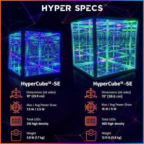 Vista 5 de La Compañía de Iluminación Hyperspace HyperCube Infinity Cube LED Light - Lámpara de Escritorio de Mesa Reactiva al Sonido de 10 Pulgadas - Lámpara