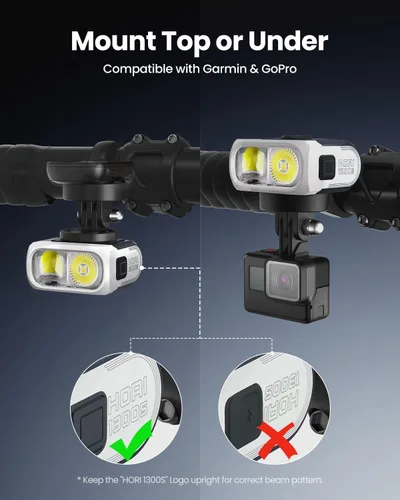Vista 4 de Magicshine HORI1300S - Faro delantero para bicicleta, compatible con Garmin/Wahoo, 1300 lúmenes, luz delantera de haz alto y bajo, USB-C recargable