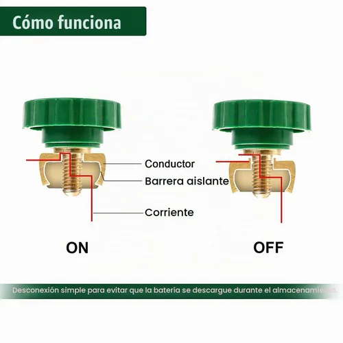 Vista 4 de Interruptor de desconexión de batería de poste lateral 12V 125A M10 Apagado rápido universal