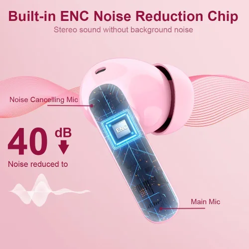 Vista 3 de Auriculares inalámbricos con Bluetooth, auriculares estéreo de alta Rosa rubor