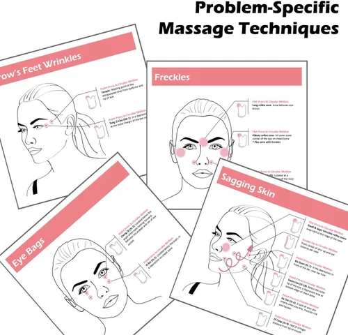 Vista 6 de Herramientas anti-envejecimiento Gua Sha para la cara con instrucciones específicas del problema