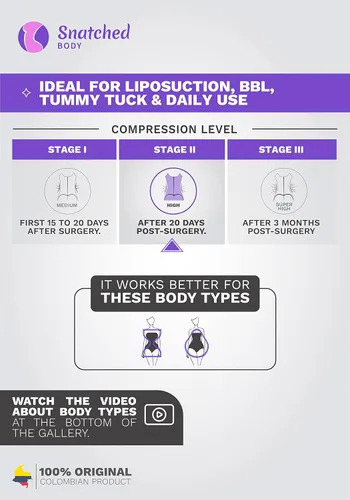 Vista 4 de Snatched Body Etapa 2 Faja poscirugía + dispositivo portátil de viaje urinario P-EZ + masajeador de drenaje linfático + espuma Lipo