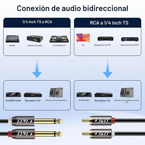 Vista 3 de J&D Cable de 1/4 a RCA, Carcasa de Cobre Chapado en Oro de Servicio Pesado 2X6.35mm TS a RCA Dual Cable de Interconexión de Audio Estéreo
