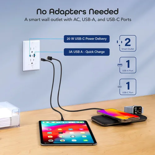 Vista 5 de Geeni Current Tomacorriente Wi-Fi Inteligente con 2 Puertos USB de Carga Rápida (20W USB-C PD y Carga Rápida USB-A), Control de Voz, No Requiere