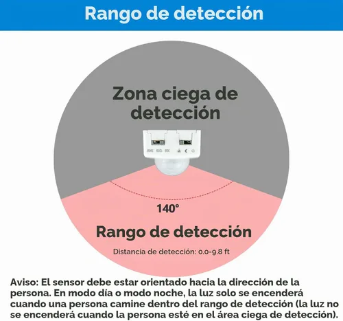 Vista 3 de GOMING Tira de luz LED COB con sensor de movimiento, 16.4 pies
