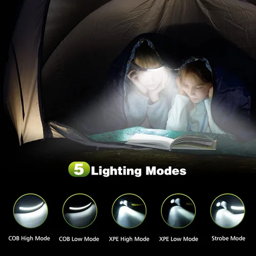 Vista 3 de Linterna frontal LED, paquete de 2 faros recargables con haz de 230° de ancho, sensor de movimiento, 5 modos, linterna ligera a prueba de sudor
