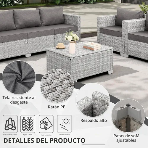 Vista 4 de WAROOM Juego de muebles de patio de 7 piezas de mimbre gris para exteriores, sofá seccional de ratán de polietileno con mesa de centro