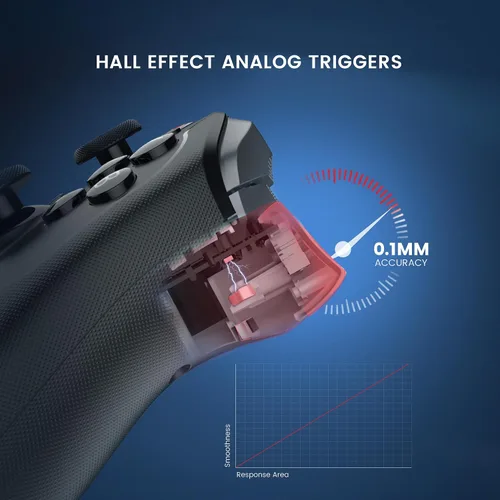 Vista 3 de GameSir T4 Cyclone Pro Wireless Pro Controller for SwitchLiteOLED, Hall Effect Controller (No Drifting) for Windows PC, macOS, Steam Deck, Android &