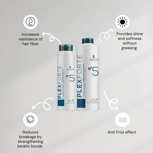Vista 5 de Lendan Plex Forte Kit Intense - No. 2 + No. 4 litros + No. 5 litros - 33.8 fl oz / 36 onzas líquidas.