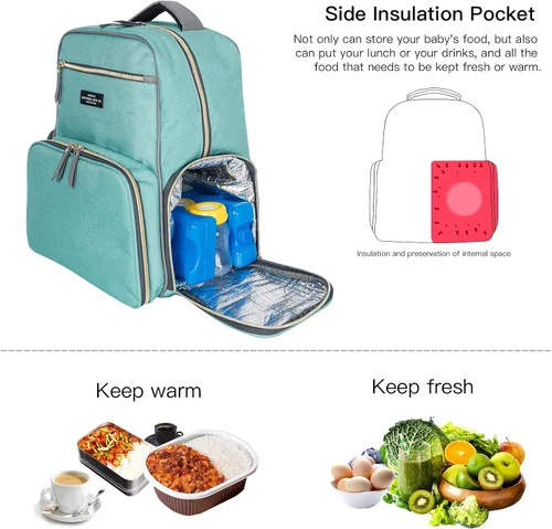 Vista 5 de Mochila para extractor de leche - Mochila multifunción para mamás de trabajo al aire libre con bolsillo aislante