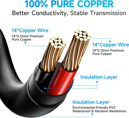 Vista 3 de Cable de extensión de alimentación CC de 6 pies 2 M, cobre puro de primera calidad, adaptador de corriente de 12 V, cable de extensión de 0.217 in x