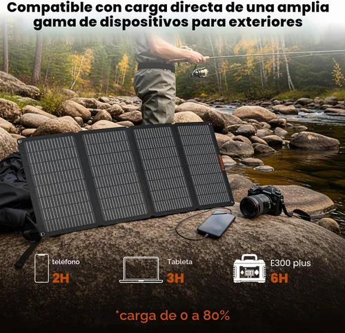 Vista 8 de SOKIOVOLA Paneles Solares Portátiles de 60W NextGen Kit de Cargador de Panel Solar Plegable 25% de Eficiencia con Salida DC USB-C USB-A ETFE IP68 60
