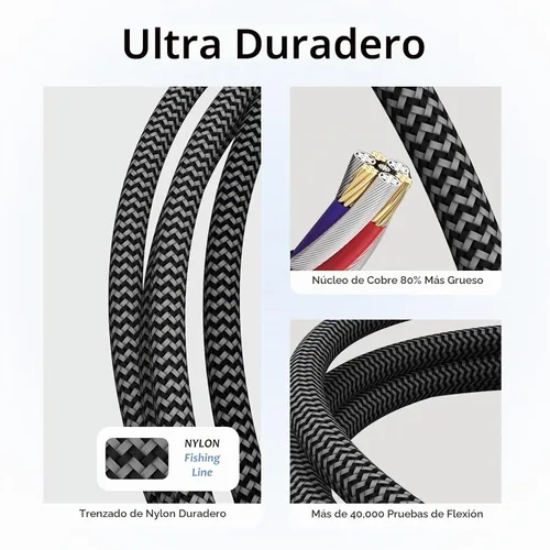 Vista 4 de Cable USB C a C 2 en 1 de 100 W (6 pies, paquete de 2), cable de carga rápida 5A tipo A a C, cable de carga USB C trenzado de nailon para iPhone 16