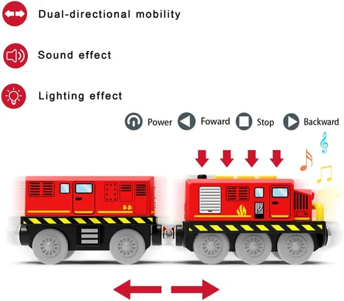 Vista 3 de Tren a pilas para pistas de madera, juguetes de tren motorizado para juego de vías de ferrocarril, juguete de tren eléctrico con tren de control