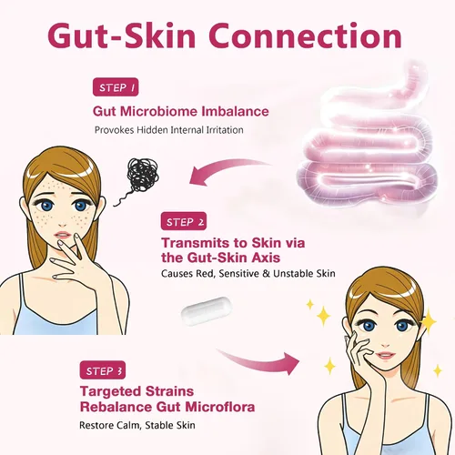 Vista 12 de NATURE TARGET Probióticos para la piel para mujeres 90 cápsulas