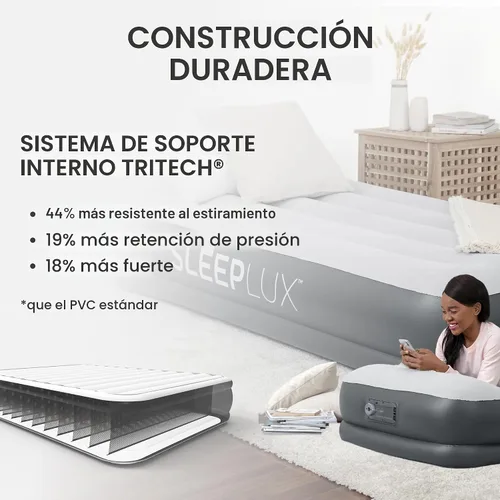 Vista 4 de SLEEPLUX Colchón de aire inflable duradero con bomba incorporada, almohada y cargador USB