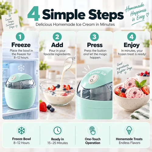 Vista 6 de FunloIceCream Maker, 1.5 cuartos de galón Mini máquina para hacer helados Azul