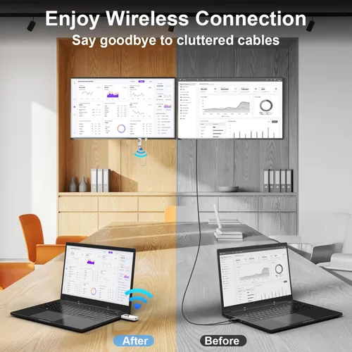 Vista 7 de Transmisor y receptor HDMI inalámbrico, 328FT/100M Plug & Play Kit de extensor HDMI inalámbrico portátil, decodificación 4K, salida 1080P, señal
