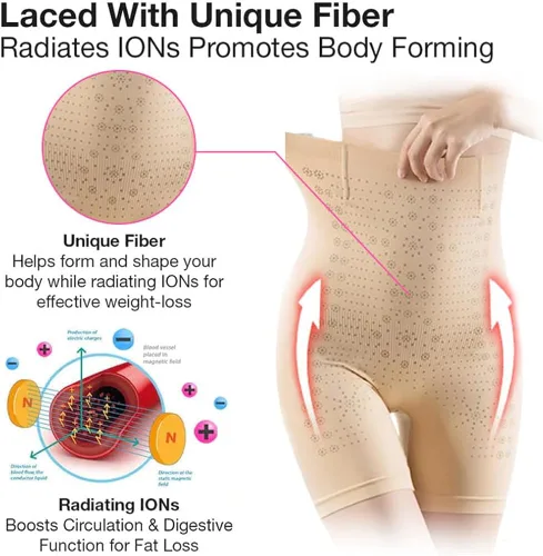 Vista 6 de VERENIX ANGELSLIM Body de iones de oxígeno negativo para quemar grasa, control de abdomen y desintoxicación, pantalones cortos de reparación