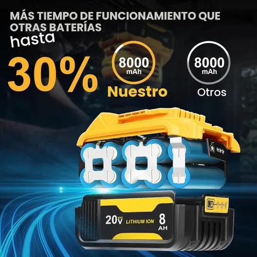 Vista 6 de Paquete de 4 baterías de repuesto de 8.0Ah para batería Dewalt de 20 V Max, compatible con DCB206 DCB200 DCB201 DCB204 2-Amarillo