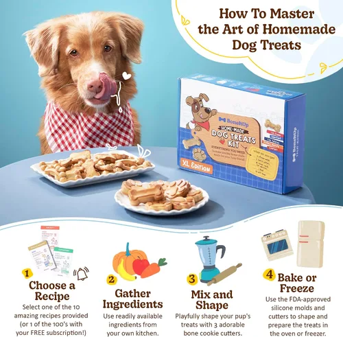 Vista 7 de BoneItUp Kit para hacer golosinas para perros, todo en uno, juego de galletas de bricolaje con 3 moldes de silicona reutilizables para perros, 3