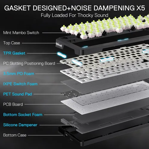 Vista 5 de Redragon K724 PRO Wireless Gasket Gaming Keyboard wHype Screen & Knob, 81-Key Mechanical Keyboard, Easy-Control 1.14 TFT Info Display, 5-Layer Noise