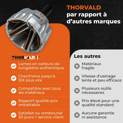 Vista 6 de THORVALD Herramienta de chaflán externo de desbarbado grande con hoja de carburo de tungsteno, herramienta de desbarbado para todos los hilos