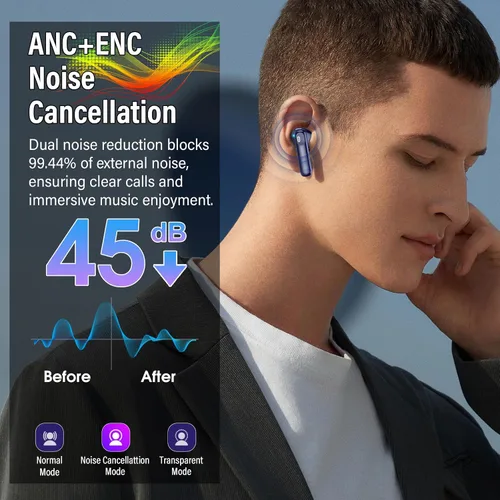 Vista 3 de Auriculares inalámbricos, auriculares Bluetooth 5.4 con pantalla táctil multifunción con 5 modos de ecualización, auriculares de 48H con graves