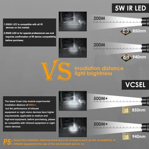 Vista 5 de 501F Vcsel 850nm IR iluminador luces de la linterna para visión nocturna Zoomable infrarrojos linterna iluminador con control dual interruptor
