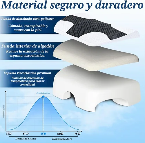 Vista 7 de Almohada para dormir lateral con orificios para los brazos, sistema de Negro