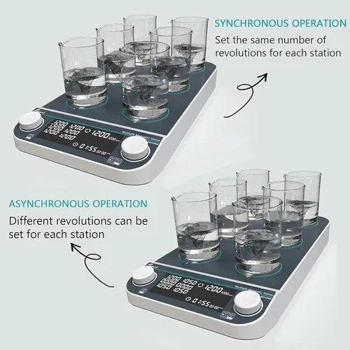Vista 2 de Multi-Position Magnetic Stirrer, Laboratory Magnetic Mixer, Synchronizable & Asynchronous Run, Strong Magnetic Force, Rotating Speed/Timing(Mms4)