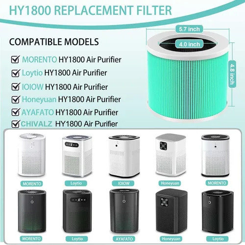 Vista 2 de HY1800 H13 - Filtro de repuesto HEPA verdadero compatible con purificador de aire Honeyuan/MORENTO/CHIVALZ/Loytio/AYAFATO/IOIOW HY1800, sistema