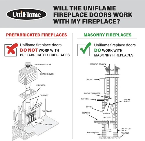 Vista 10 de UniFlame - Logan - Puertas de chimenea estilo gabinete con vidrio templado ahumado