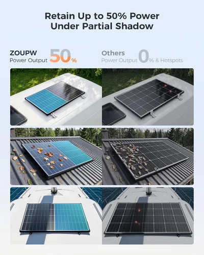 Vista 4 de ZOUPW 180 Watt N-Type 16BB Bifacial Anti-Shading Solar Panel