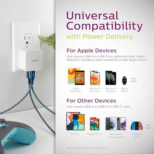 Vista 4 de Philips Bloque de cargador de pared USB para iPhone, 20 W, 1 puerto USB C, bloque de carga de 2 puertos tipo A para iPhone 15, 14, 13 series, iPad