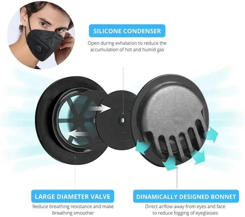 Vista 3 de Máscara facial negra con válvula de respiración, paquete de 5 unidades, mascarillas desechables para mujeres y hombres, 5 capas no tejidas