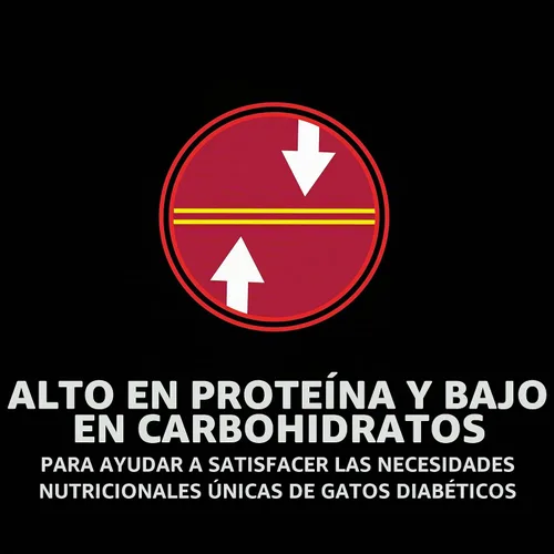 Vista 4 de Purina Pro Plan Veterinary Diets DM Dietetic Management - Alimento húmedo para gatos de fórmula felina (paquete de 24) latas de 5.5 onzas